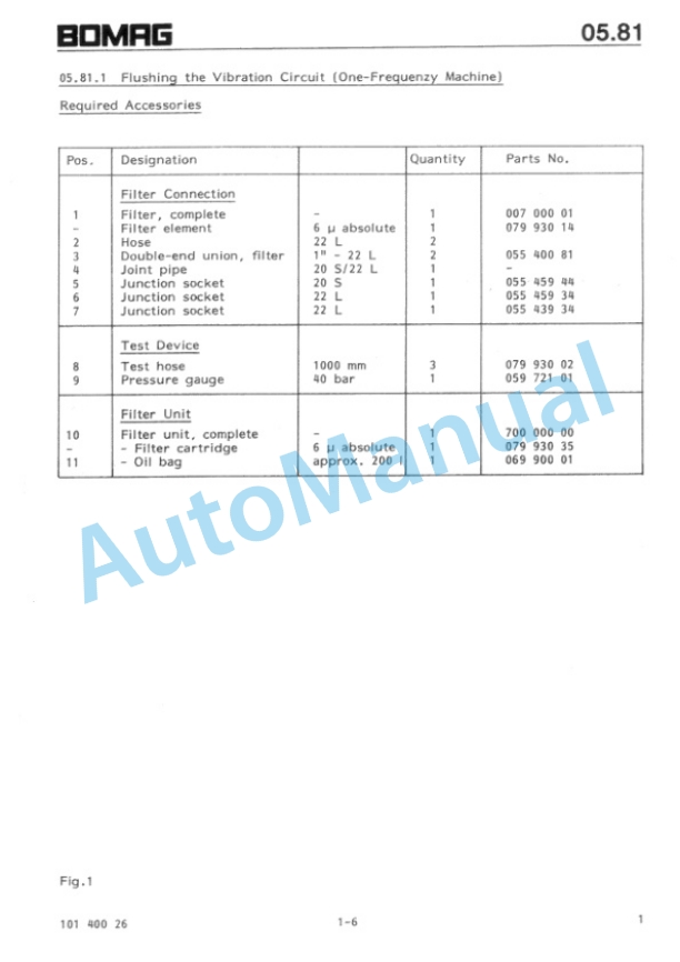 Bomag BW 213, BW 213 D, BW 213 PD, BW 213 PDH Single-Drum Wheel Drive Vibratory Roller Repair Instructions 00819094 5 Bomag BW 213, BW 213 D, BW 213 PD, BW 213 PDH Single-Drum Wheel Drive Vibratory Roller Repair Instructions 00819094-5