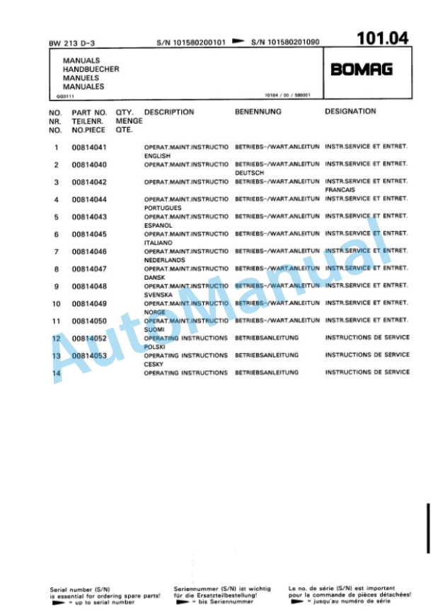 Bomag BW 213 D-3 Single Drum Wheel Drive Vibratory Roller Spare Parts Catalogue 00815320 3 Bomag BW 213 D-3 Single Drum Wheel Drive Vibratory Roller Spare Parts Catalogue 00815320-3