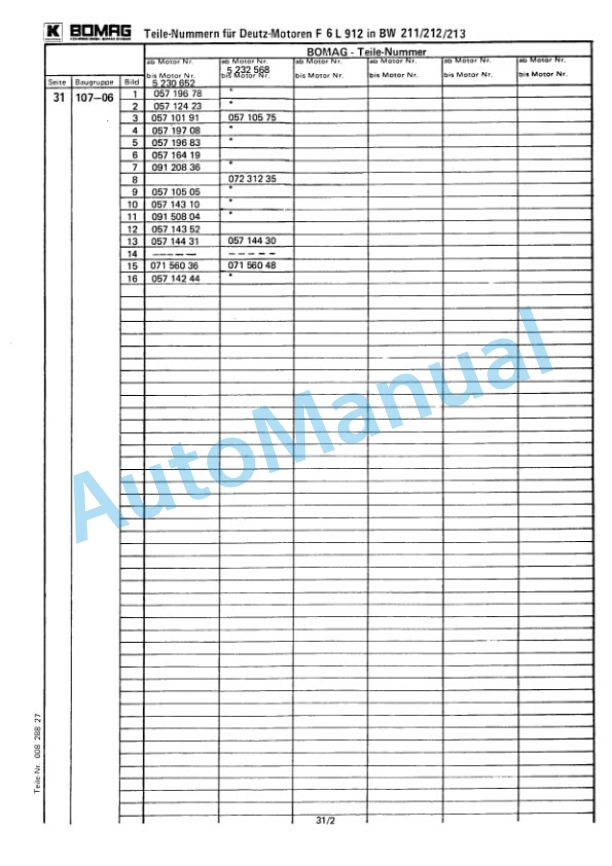 Bomag BW 213 D, BW 213 AD Spare Parts Catalogue 00814291 5 Bomag BW 213 D, BW 213 AD Spare Parts Catalogue 00814291-5