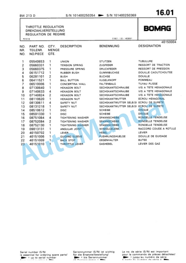 Bomag BW 213 D Single Drum Wheel Drive Vibratory Roller Spare Parts Catalogue 00810143 2 Bomag BW 213 D Single Drum Wheel Drive Vibratory Roller Spare Parts Catalogue 00810143-2
