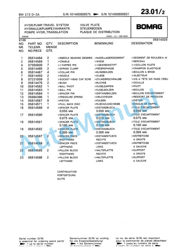 Bomag BW 213 D2 Ampl Single Drum Wheel Drive Vibratory Roller Spare Parts Catalogue 00810062 2 Bomag BW 213 D2 Ampl Single Drum Wheel Drive Vibratory Roller Spare Parts Catalogue 00810062-2