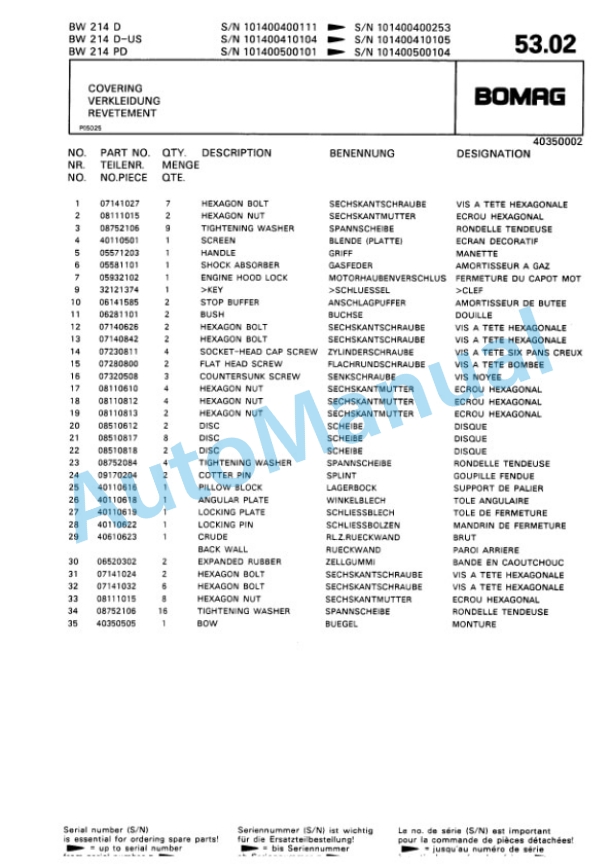 Bomag BW 214 D, BW 214 PD Single Drum Wheel Drive Vibratory Roller Spare Parts Catalogue 00810039 3 Bomag BW 214 D, BW 214 PD Single Drum Wheel Drive Vibratory Roller Spare Parts Catalogue 00810039-3