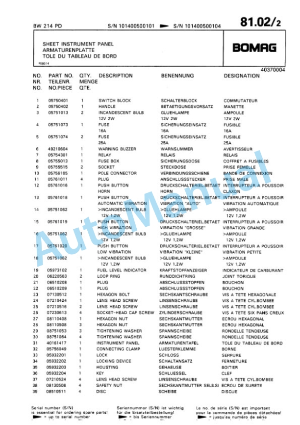 Bomag BW 214 D, BW 214 PD Single Drum Wheel Drive Vibratory Roller Spare Parts Catalogue 00810039 5 Bomag BW 214 D, BW 214 PD Single Drum Wheel Drive Vibratory Roller Spare Parts Catalogue 00810039-5