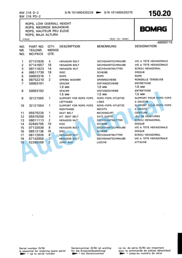 Bomag BW 216 D-2, BW 216 PD-2 Single Drum Wheel Drive Vibratory Roller Spare Parts Catalogue 00810642 5 Bomag BW 216 D-2, BW 216 PD-2 Single Drum Wheel Drive Vibratory Roller Spare Parts Catalogue 00810642-5