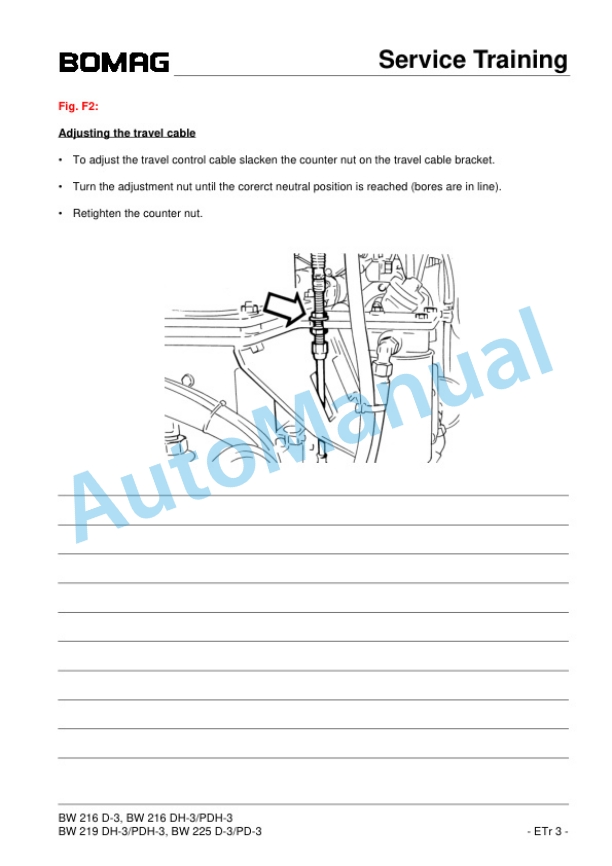 Alternative view of Bomag BW 216 D-3 to BW 225 PD-3 Single Drum Rollers Training Manual 00809829