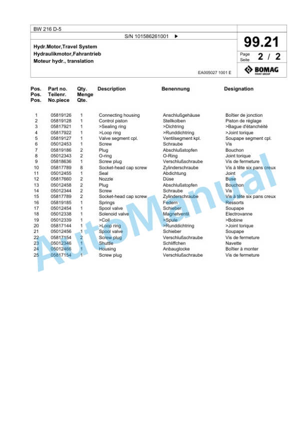 Bomag BW 216 D-5 Single Drum Wheel Drive Vibratory Roller Spare Parts Catalogue 00824869 3 Bomag BW 216 D-5 Single Drum Wheel Drive Vibratory Roller Spare Parts Catalogue 00824869-3