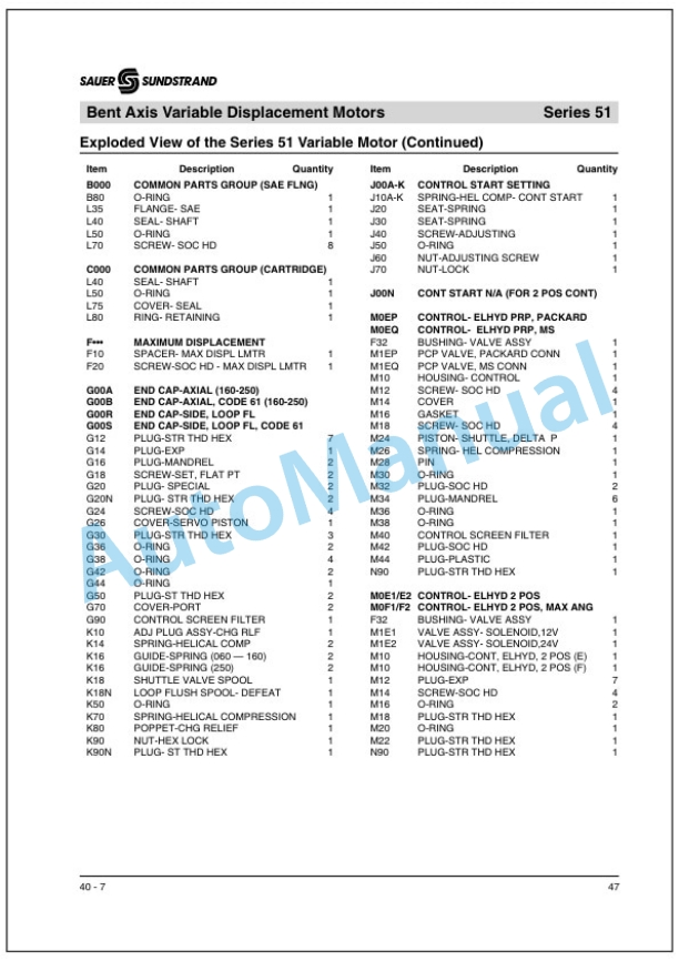 Bomag BW 216 DHC-4, BW 216 PDHC-4 Single Drum Roller Service Manual 00891440 5 Bomag BW 216 DHC-4, BW 216 PDHC-4 Single Drum Roller Service Manual 00891440 - Image 5