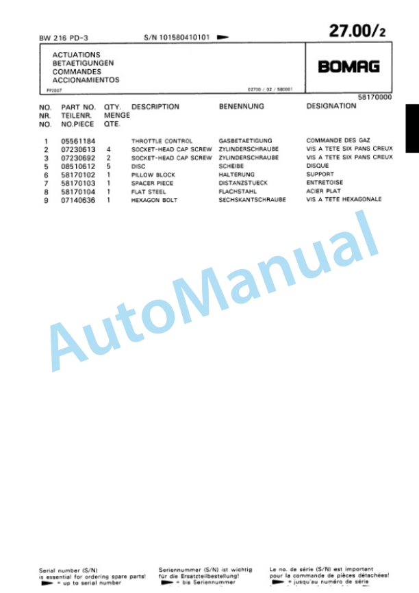 Bomag BW 216 PD-3 Single Drum Wheel Drive Vibratory Roller Spare Parts Catalogue 00815341 2 Bomag BW 216 PD-3 Single Drum Wheel Drive Vibratory Roller Spare Parts Catalogue 00815341-2