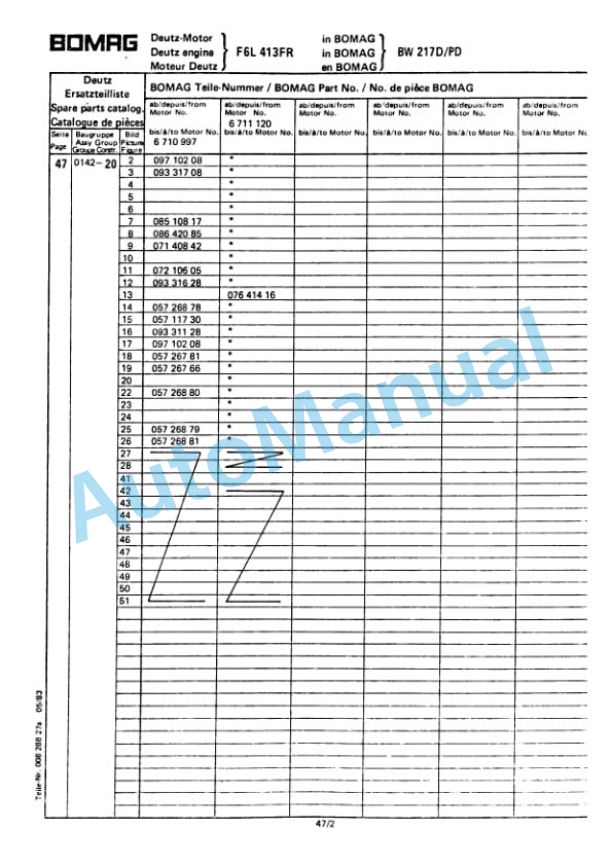 Bomag BW 217 D, BW 217 PD Single Drum Vibratory Roller Spare Parts Catalogue 00814311 5 Bomag BW 217 D, BW 217 PD Single Drum Vibratory Roller Spare Parts Catalogue 00814311-5