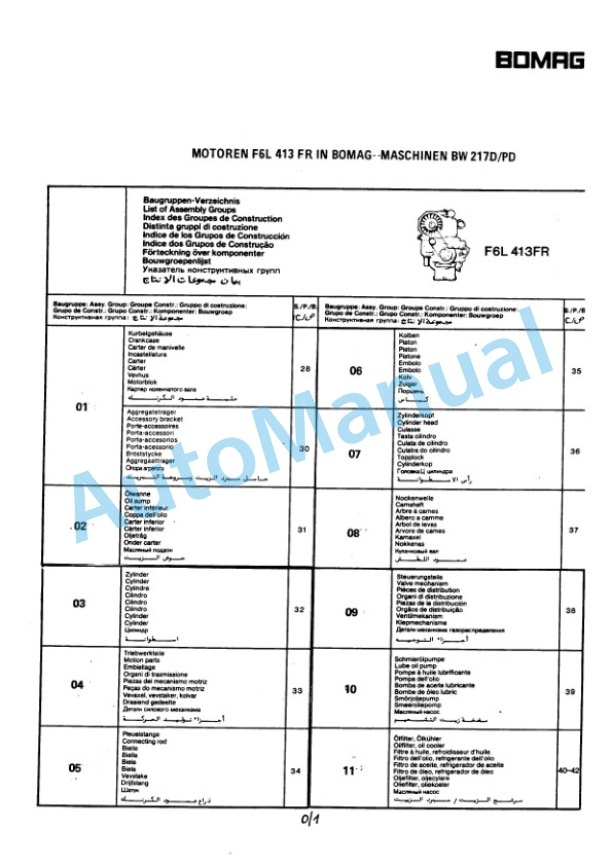 Bomag BW 217 D, BW 217 PD Single Drum Vibratory Roller Spare Parts Catalogue 00814314 2 Bomag BW 217 D, BW 217 PD Single Drum Vibratory Roller Spare Parts Catalogue 00814314-2