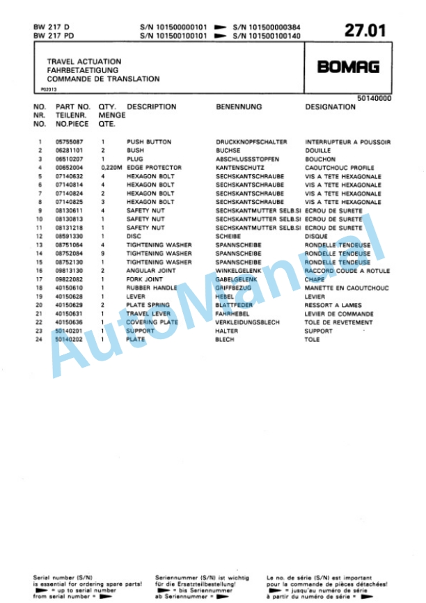 Bomag BW 217 D, BW 217 PD Single Drum Wheel Drive Vibratory Roller Spare Parts Catalogue 00810040 2 Bomag BW 217 D, BW 217 PD Single Drum Wheel Drive Vibratory Roller Spare Parts Catalogue 00810040-2