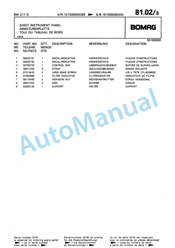 Bomag BW 217 D, BW 217 PD Single Drum Wheel Drive Vibratory Roller Spare Parts Catalogue 00810040 4 Bomag BW 217 D, BW 217 PD Single Drum Wheel Drive Vibratory Roller Spare Parts Catalogue 00810040-4