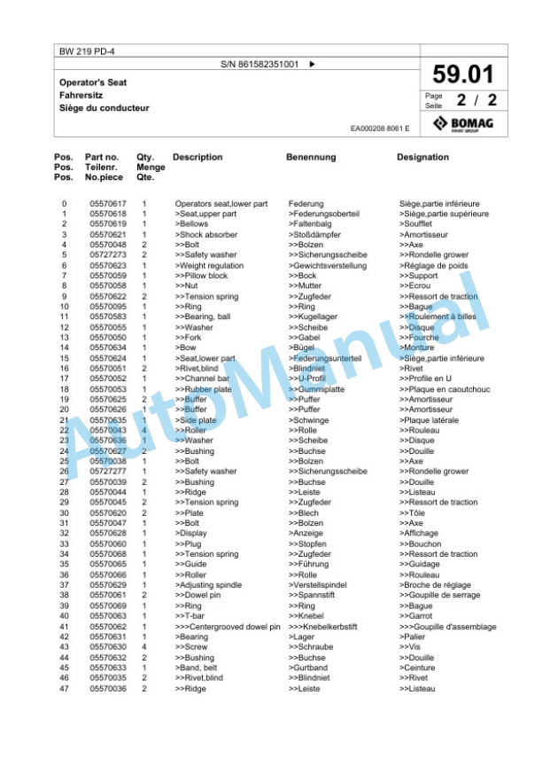 Bomag BW 219 PD-4 Single Drum Wheel Drive Vibratory Roller Spare Parts Catalogue 00824823 2 Bomag BW 219 PD-4 Single Drum Wheel Drive Vibratory Roller Spare Parts Catalogue 00824823-2