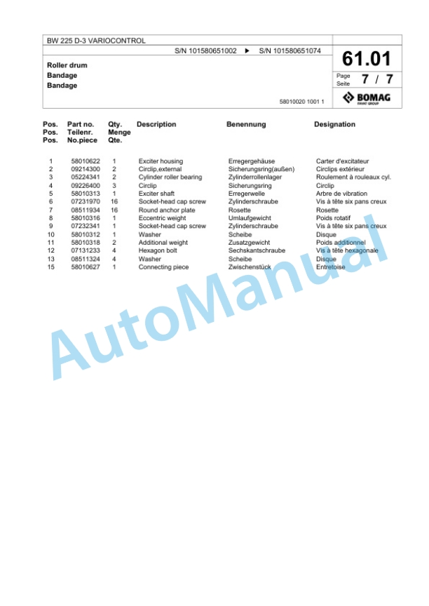 Bomag BW 225 D-3 VARIOCONTROL Single Drum Wheel Drive Vibratory Roller Spare Parts Catalogue 00817548 3 Bomag BW 225 D-3 VARIOCONTROL Single Drum Wheel Drive Vibratory Roller Spare Parts Catalogue 00817548-3