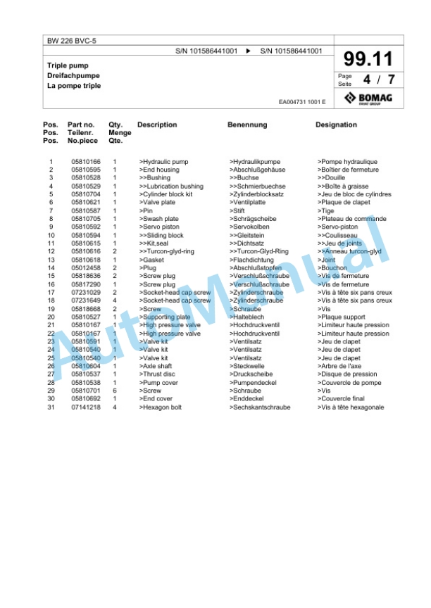 Bomag BW 226 BVC-5 Single Drum Wheel Drive Vibratory Roller Spare Parts Catalogue 00824883 3 Bomag BW 226 BVC-5 Single Drum Wheel Drive Vibratory Roller Spare Parts Catalogue 00824883-3