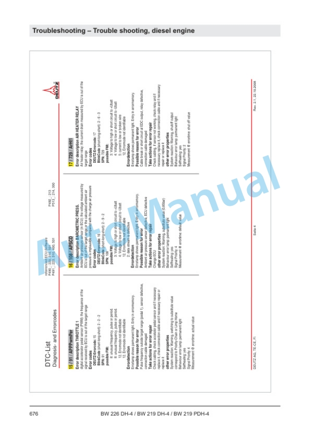 Bomag BW 226 DH-4, BW 219 DH-4, BW 219 PDH-4 Single Drum Roller Service Manual 00840178 2 Bomag BW 226 DH-4, BW 219 DH-4, BW 219 PDH-4 Single Drum Roller Service Manual 00840178-2