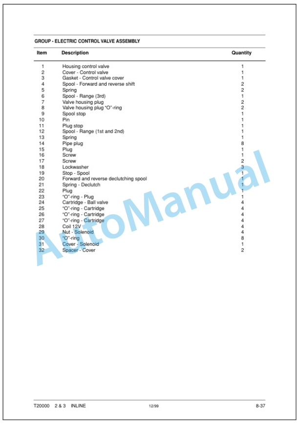 Bomag BW 24 R Rubber Tire Roller Operating and Maintenance Instructions 00815607 4 Bomag BW 24 R Rubber Tire Roller Operating and Maintenance Instructions 00815607-4