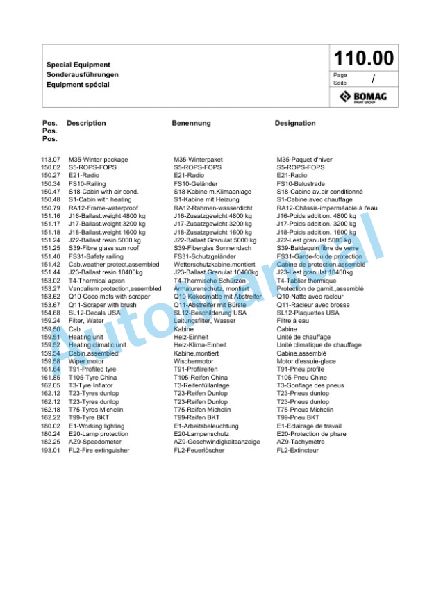 Bomag BW 24 RH Pneumatic Tyred Roller Spare Parts Catalogue 00824405 3 Bomag BW 24 RH Pneumatic Tyred Roller Spare Parts Catalogue 00824405-3