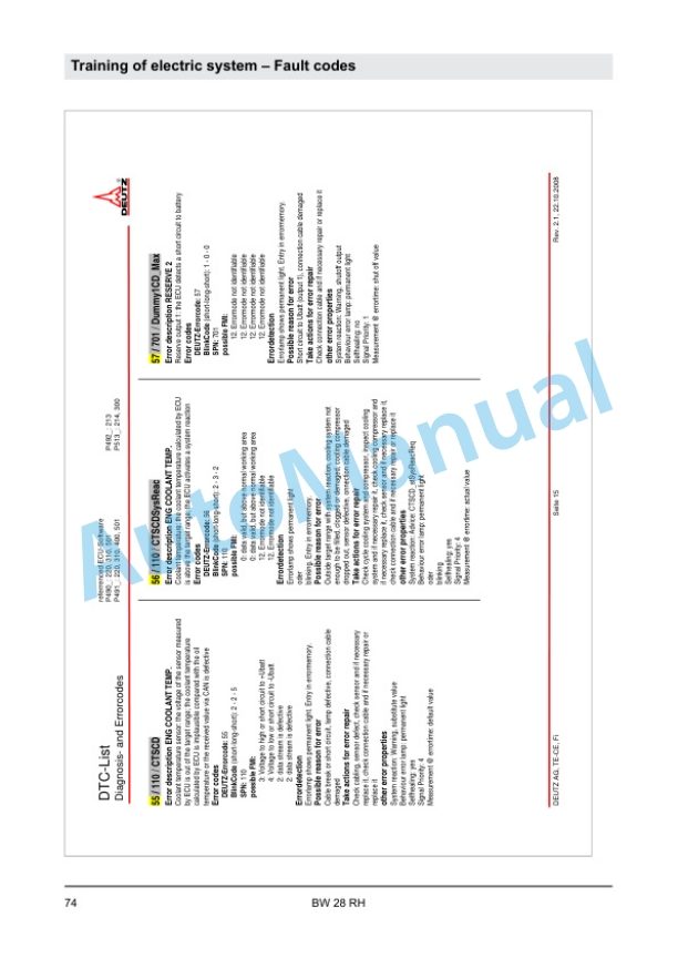 Alternative view of Bomag BW 28 RH Pneumatic Tyred Roller Electric Training 00840197