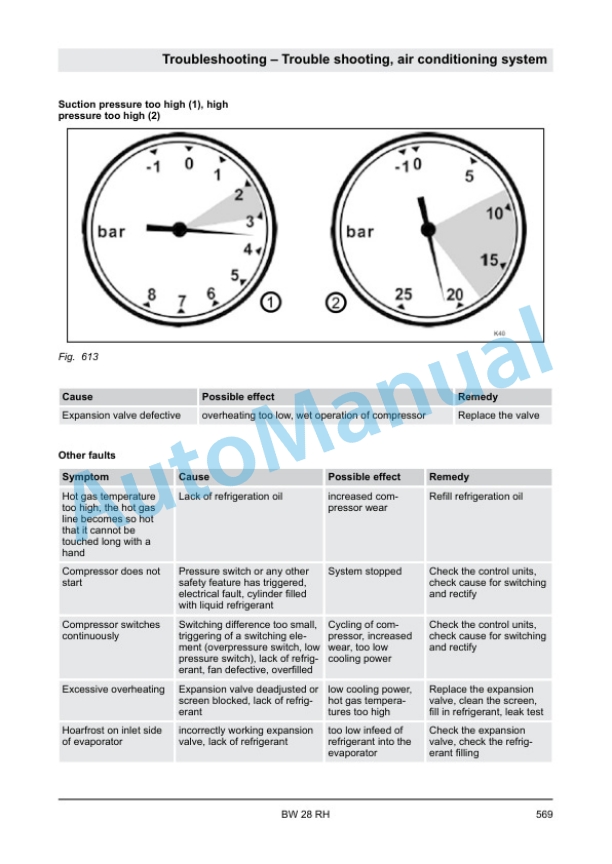 Bomag BW 28 RH Pneumatic Tyred Roller Service Manual 00840182 5 Bomag BW 28 RH Pneumatic Tyred Roller Service Manual 00840182 - Image 5