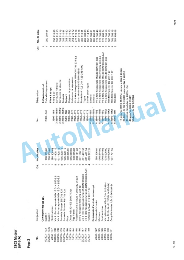 Bomag BW 6, BW 6S Towed Vibratory Rollers Spare Parts Catalogue 00812402 FR 2 Bomag BW 6, BW 6S Towed Vibratory Rollers Spare Parts Catalogue 00812402 FR-2