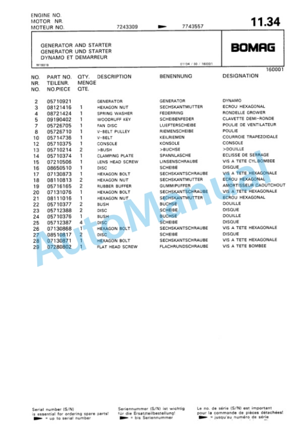 Bomag BW 6, BW 6S Towed Vibratory Rollers Spare Parts Catalogue 00812404 2 Bomag BW 6, BW 6S Towed Vibratory Rollers Spare Parts Catalogue 00812404-2