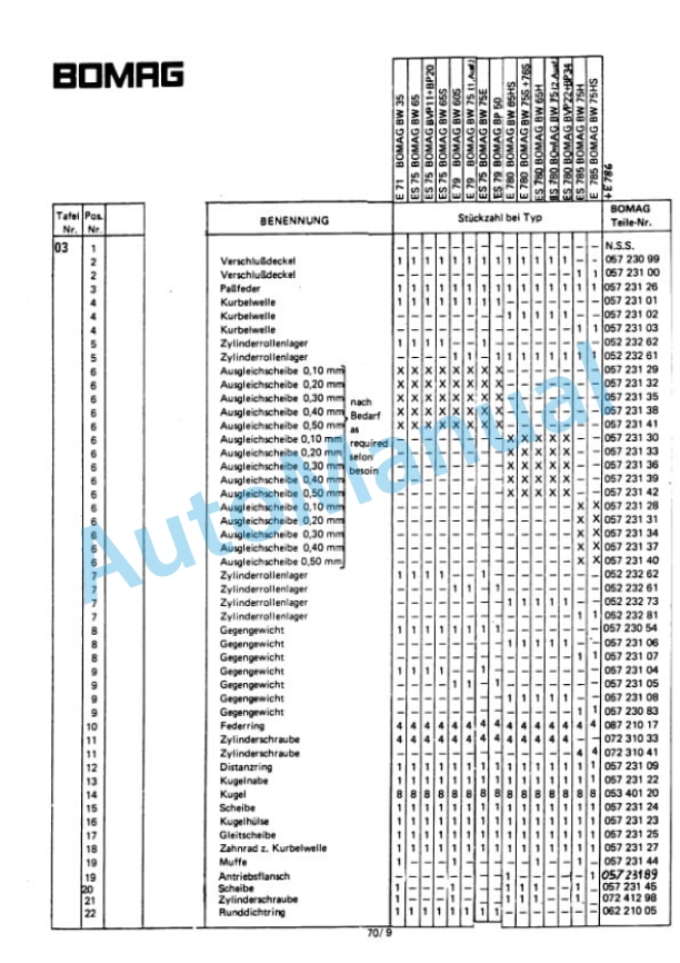 Bomag BW 60 S Double Vibratory Roller Spare Parts Catalogue 00810207 GE 2 Bomag BW 60 S Double Vibratory Roller Spare Parts Catalogue 00810207 GE-2