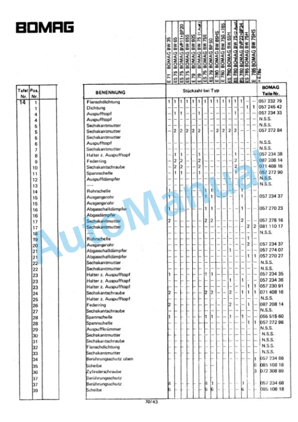 Bomag BW 60 S Double Vibratory Roller Spare Parts Catalogue 00810208 4 Bomag BW 60 S Double Vibratory Roller Spare Parts Catalogue 00810208-4