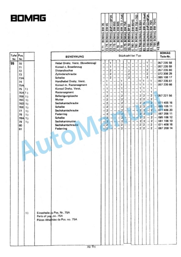 Bomag BW 60 S Double Vibratory Roller Spare Parts Catalogue 00810208 5 Bomag BW 60 S Double Vibratory Roller Spare Parts Catalogue 00810208-5