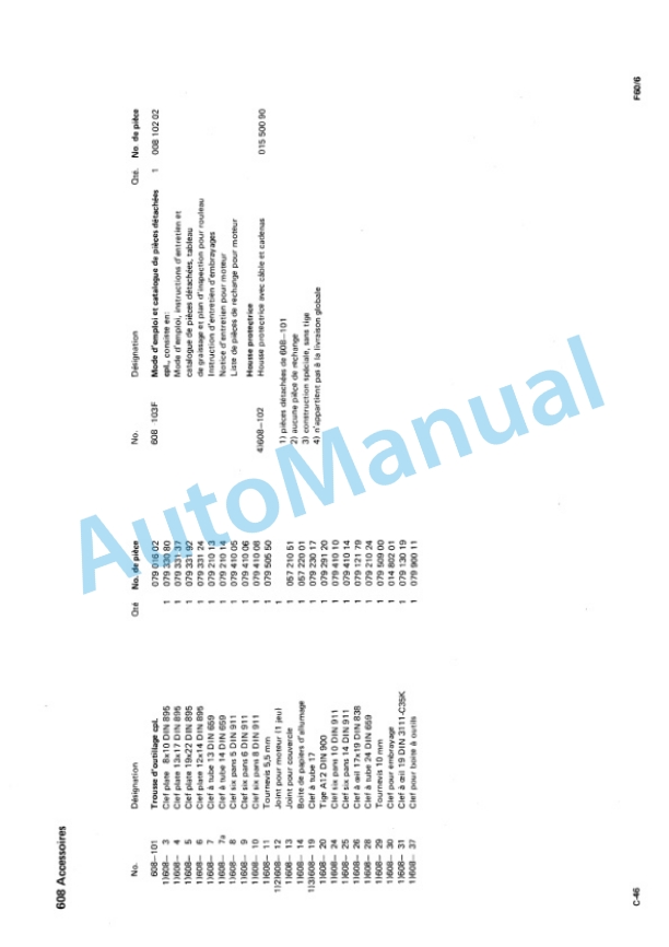 Bomag BW 60 S Double Vibratory Roller Spare Parts Catalogue 00810209 FR 4 Bomag BW 60 S Double Vibratory Roller Spare Parts Catalogue 00810209 FR-4