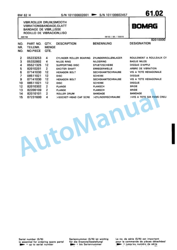 Bomag BW 62 H Double Vibratory Roller Spare Parts Catalogue 00810194 5 Bomag BW 62 H Double Vibratory Roller Spare Parts Catalogue 00810194-5