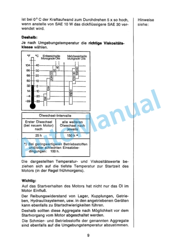 Bomag BW 65 H Double Vibratory Roller Spare Parts Catalogue 00810370 GE 4 Bomag BW 65 H Double Vibratory Roller Spare Parts Catalogue 00810370 GE-4