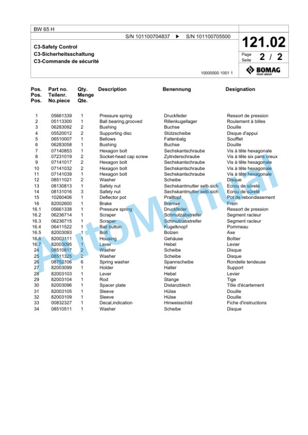 Bomag BW 65 H Double Vibratory Roller Spare Parts Catalogue 00817558 5 Bomag BW 65 H Double Vibratory Roller Spare Parts Catalogue 00817558-5