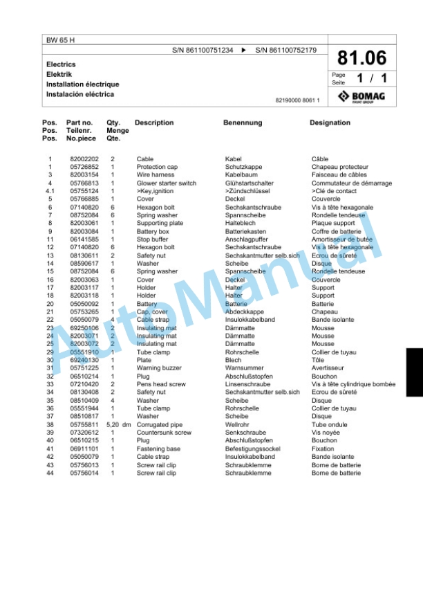 Bomag BW 65 H Double Vibratory Roller Spare Parts Catalogue 00818743 3 Bomag BW 65 H Double Vibratory Roller Spare Parts Catalogue 00818743-3