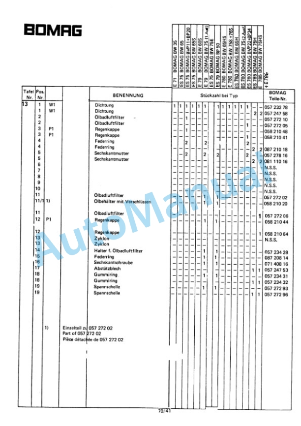 Bomag BW 65 HS Double Vibratory Roller Spare Parts Catalogue 00810381 5 Bomag BW 65 HS Double Vibratory Roller Spare Parts Catalogue 00810381-5