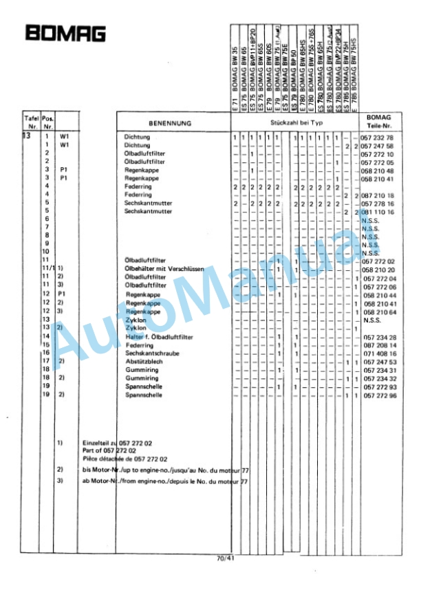 Bomag BW 65 HS Double Vibratory Roller Spare Parts Catalogue 00810382 FR 4 Bomag BW 65 HS Double Vibratory Roller Spare Parts Catalogue 00810382 FR-4