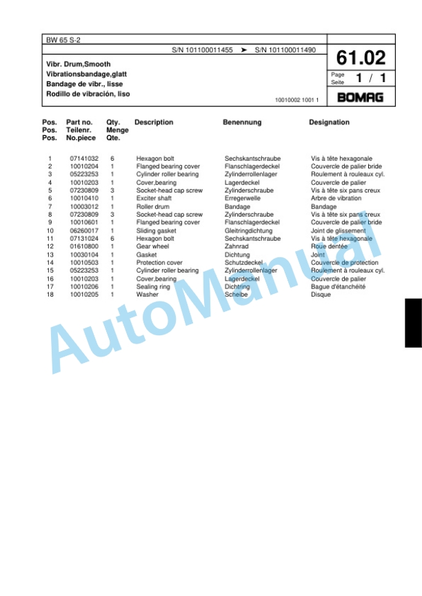 Bomag BW 65 S-2 Double Vibratory Roller Spare Parts Catalogue 00817560 5 Bomag BW 65 S-2 Double Vibratory Roller Spare Parts Catalogue 00817560-5