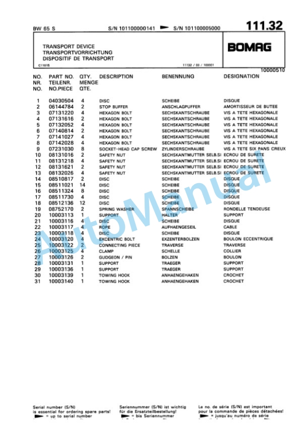 Bomag BW 65 S Double Vibratory Roller Spare Parts Catalogue 00810012 5 Bomag BW 65 S Double Vibratory Roller Spare Parts Catalogue 00810012-5