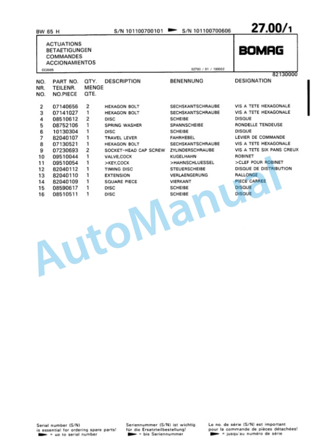 Bomag BW 65 S Double Vibratory Roller Spare Parts Catalogue 00810360 3 Bomag BW 65 S Double Vibratory Roller Spare Parts Catalogue 00810360-3