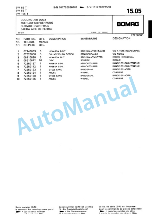 Bomag BW 65 T, BW 85 T, BW 105 T Trench Compactor Spare Parts Catalogue 00815204 2 Bomag BW 65 T, BW 85 T, BW 105 T Trench Compactor Spare Parts Catalogue 00815204-2