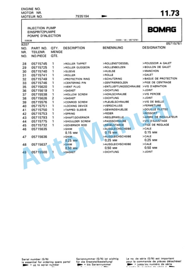 Bomag BW 650 TR, BW 850 TR, BW 1050 TR Trench Compactor Spare Parts Catalogue 00815210 2 Bomag BW 650 TR, BW 850 TR, BW 1050 TR Trench Compactor Spare Parts Catalogue 00815210-2