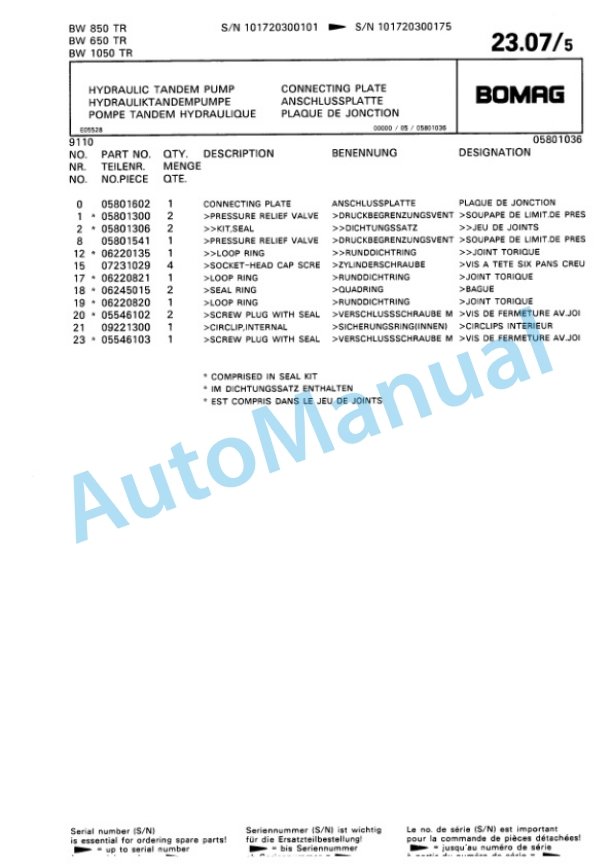 Bomag BW 650 TR, BW 850 TR, BW 1050 TR Trench Compactor Spare Parts Catalogue 00815210 3 Bomag BW 650 TR, BW 850 TR, BW 1050 TR Trench Compactor Spare Parts Catalogue 00815210-3