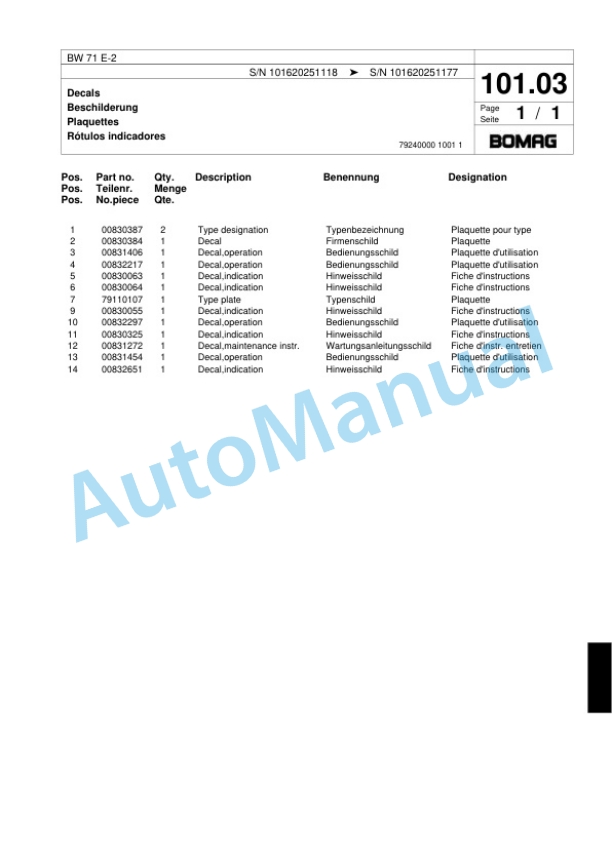 Bomag BW 71 E-2 Single-Drum Vibration Roller Spare Parts Catalogue 00818081 5 Bomag BW 71 E-2 Single-Drum Vibration Roller Spare Parts Catalogue 00818081-5