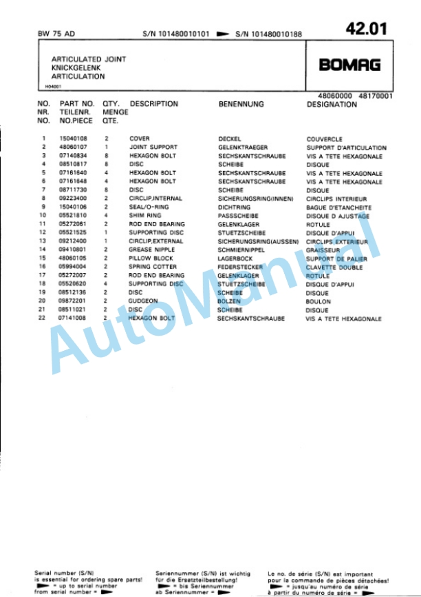 Bomag BW 75 AD Double Vibratory Roller Spare Parts Catalogue 00810032 4 Bomag BW 75 AD Double Vibratory Roller Spare Parts Catalogue 00810032-4