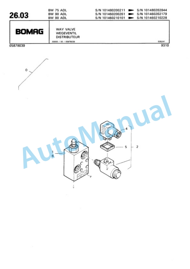 Bomag BW 75 ADL, BW 90 ADL Tandem Vibratory Roller Spare Parts Catalogue 00810017 2 Bomag BW 75 ADL, BW 90 ADL Tandem Vibratory Roller Spare Parts Catalogue 00810017-2