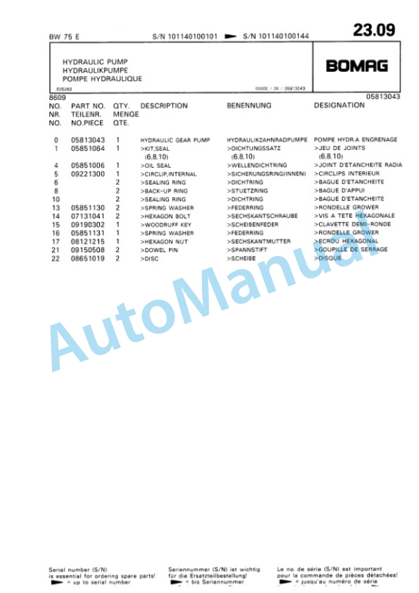 Bomag BW 75 E Single Drum Vibratory Roller Spare Parts Catalogue 00811011 3 Bomag BW 75 E Single Drum Vibratory Roller Spare Parts Catalogue 00811011-3