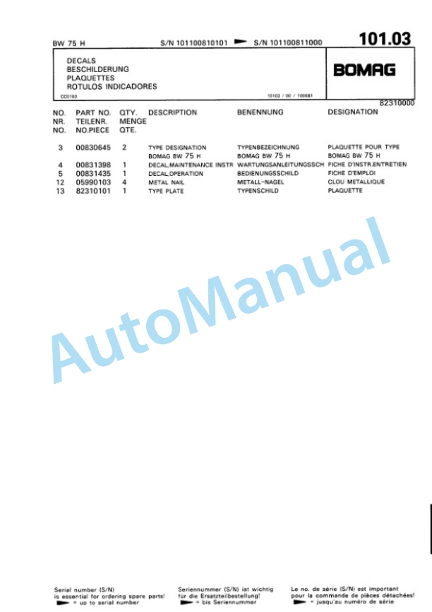 Bomag BW 75 H Double Vibratory Roller Spare Parts Catalogue 00810362 4 Bomag BW 75 H Double Vibratory Roller Spare Parts Catalogue 00810362-4