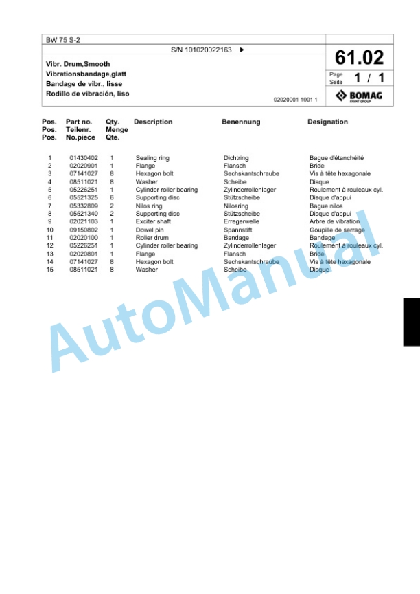 Bomag BW 75 S-2 Double Vibratory Roller Spare Parts Catalogue 00817971 4 Bomag BW 75 S-2 Double Vibratory Roller Spare Parts Catalogue 00817971-4
