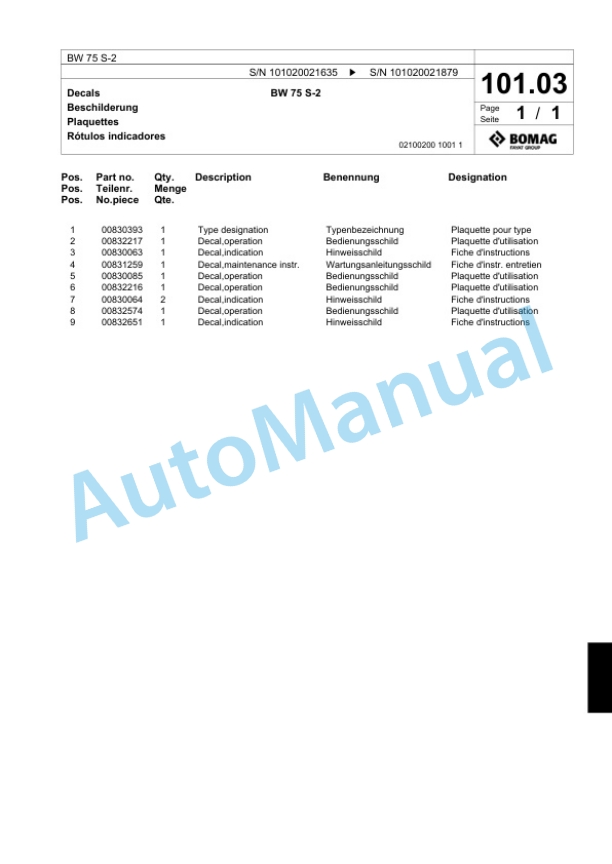 Bomag BW 75 S-2 Double Vibratory Roller Spare Parts Catalogue 00817971 5 Bomag BW 75 S-2 Double Vibratory Roller Spare Parts Catalogue 00817971-5