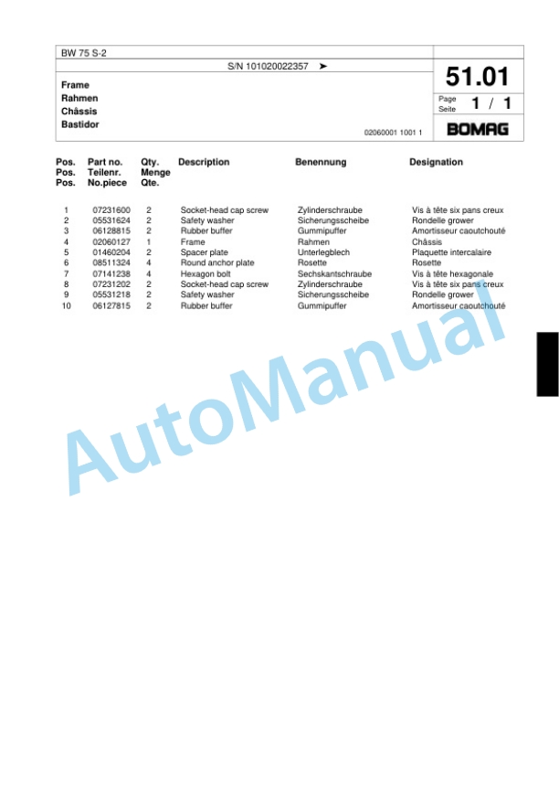 Bomag BW 75 S-2 Double Vibratory Roller Spare Parts Catalogue 00818781 3 Bomag BW 75 S-2 Double Vibratory Roller Spare Parts Catalogue 00818781-3